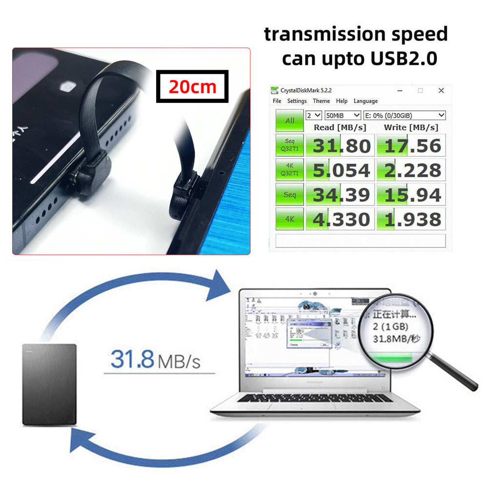 JSER USB C Ribbon Cable Dual Angled Adapter USB 2.0 65W Charging Data Extension Cord Black 20cm